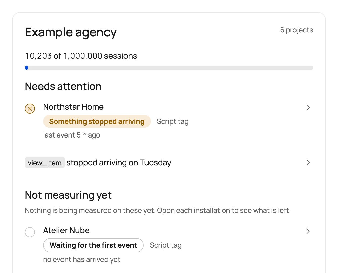 TraceLog portfolio showing example client projects grouped by attention state and their latest event.